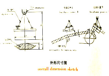 岳阳起重电磁铁销售,电缆卷筒生产,岳阳通力电磁设备有限公司